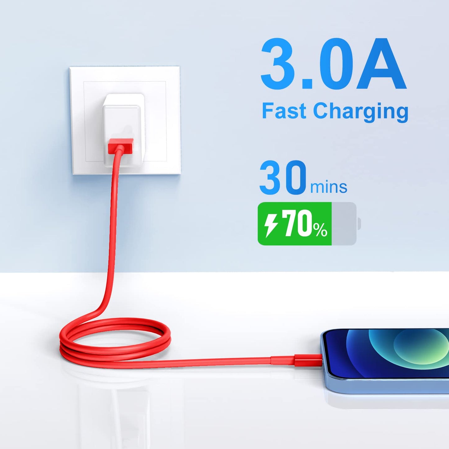 HFHSCN for Phone Charger Cord ightning Cables