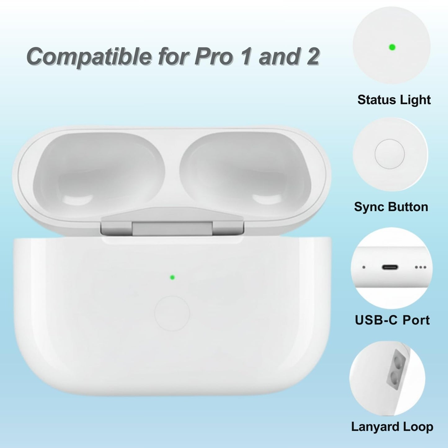 Replacement Charging Case for AirPod Pro 2 and 1 gen, Wireless Charging Cases Compatible with AirPod Pro 1st / 2nd, Wired and Wireless Charging