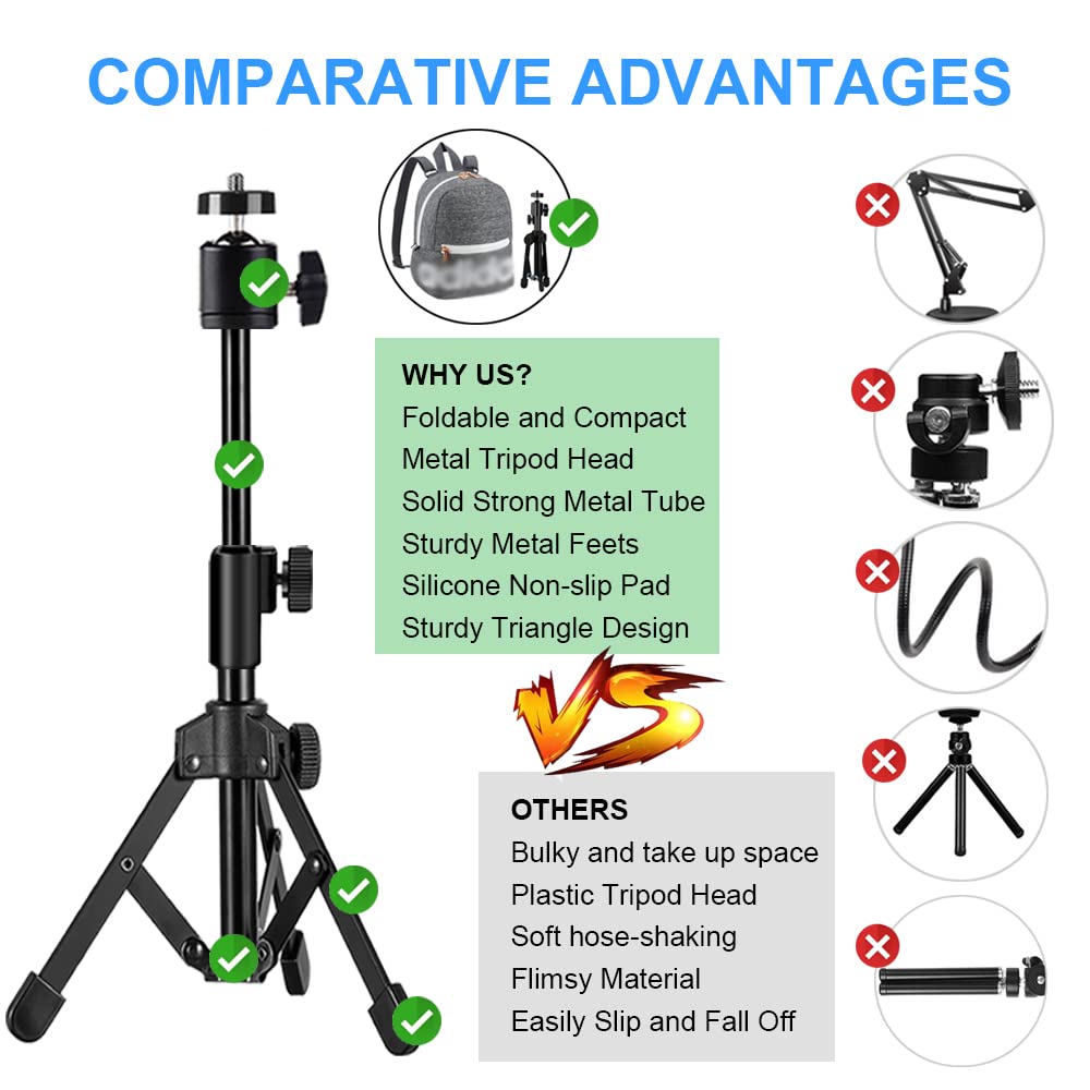 Webcam Tripod Stand Extendable Desktops Tripod for Camera/Phone/Webcam, Desk Tripods Webcam Mount Holder Compatible with Logitech Webcams C925e C922x