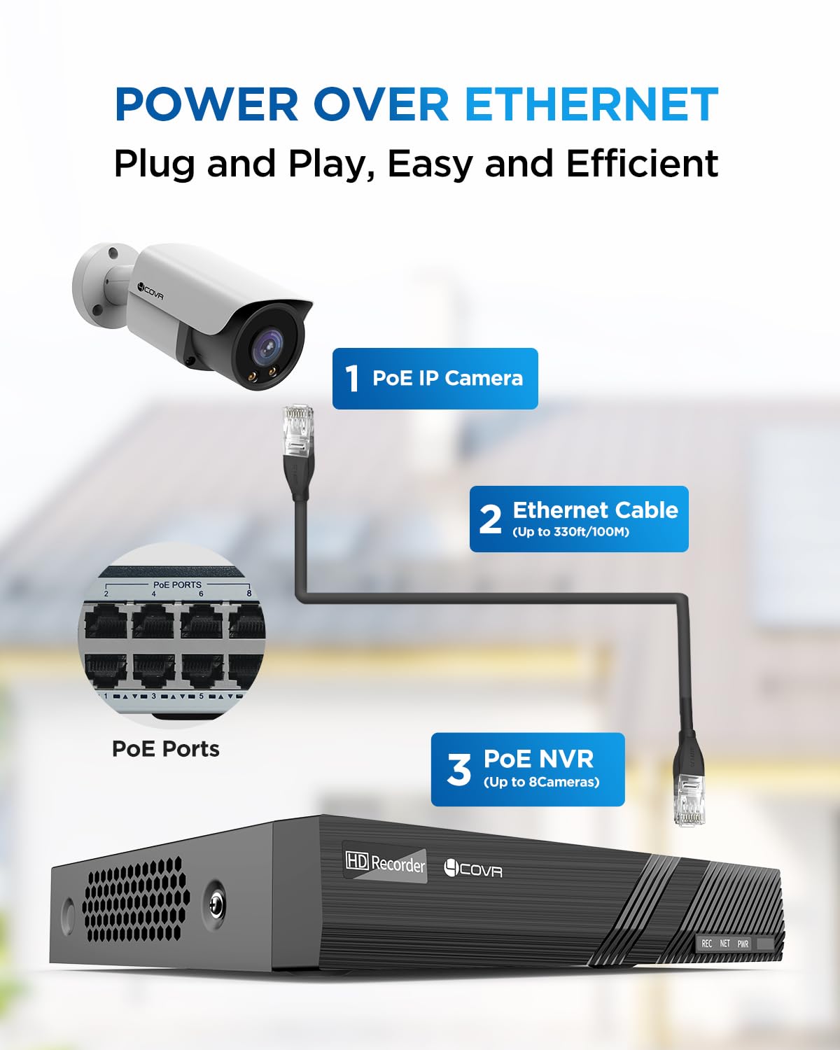 4COVR 8 Channel Security Camera System, 2 Way Audio Talk & Smart Color Night Vision, 8X 5MP IP Bullet PoE Camera IP67 Human Vehicle Detection, 4K 8CH