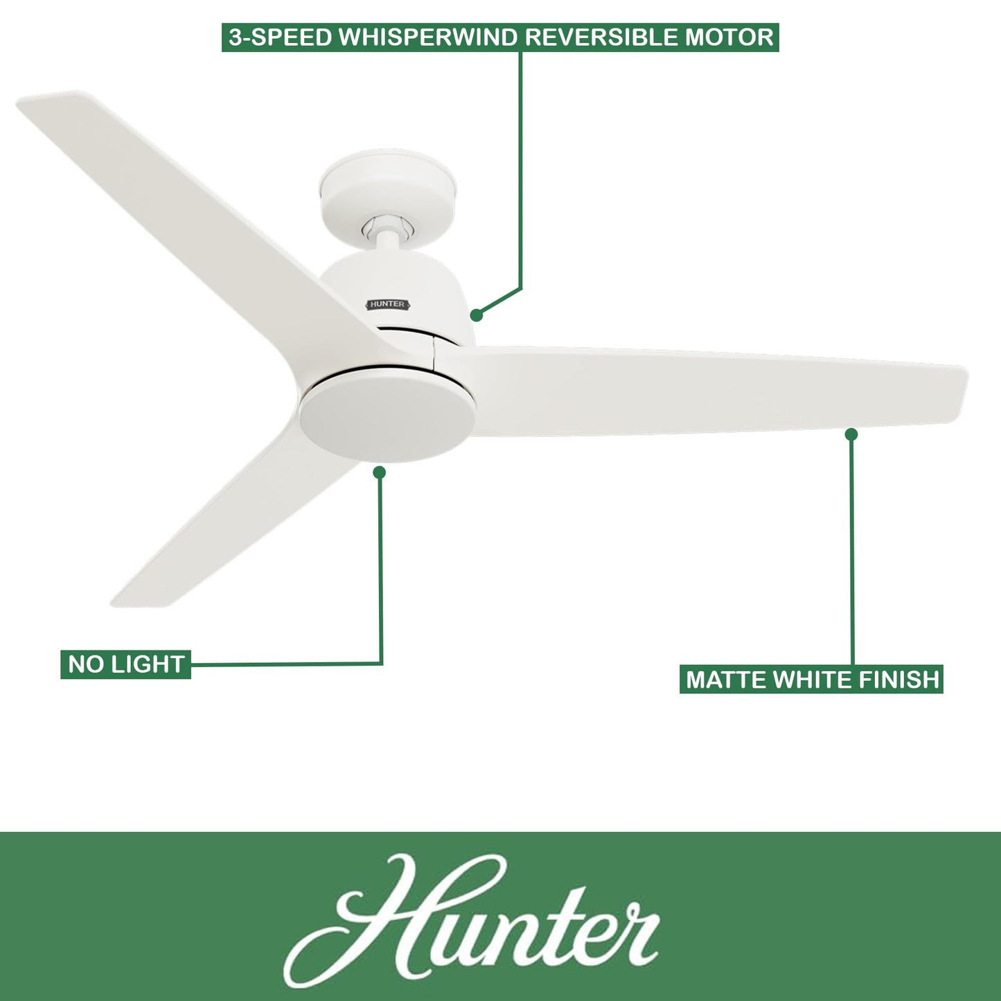 Hunter Fan 52 inch Indoor Ceiling Fan with No Light, White Ceiling Fan with Remote, For Bedroom, Office, Kitchen, Living Room, 3 Blades (Renewed)