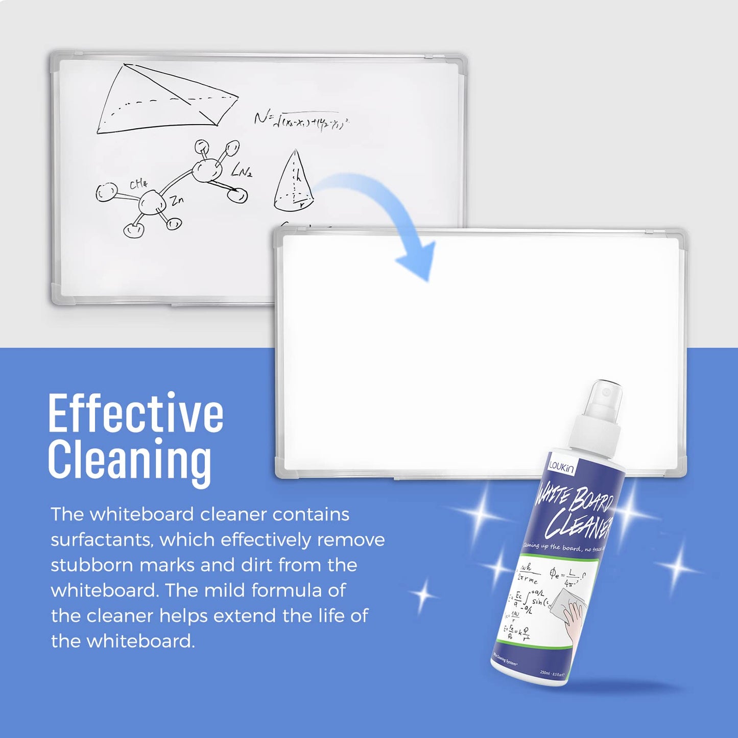 loukin Dry Erase Cleaner, 8.5 fl oz Whiteboard Cleaning Spray