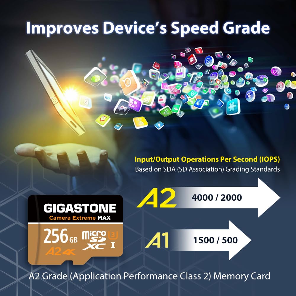 ?5-Years Data Recovery? GIGASTONE 256GB Micro SD Card, 4K Camera Extreme MAX Series Speed Up to 160MB/s, Compatible with, Gopro, DJI, REDTIGER Rove