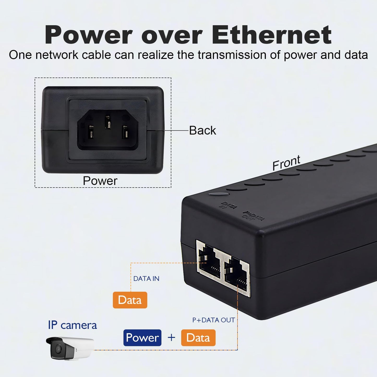 Gigabit PoE+ Injector Adapter 48V Power Over Ethernet Plus - 10/100/1000Mbps, IEEE 802.3af/at Compliant -Delivers 15.4W (PoE) or 30W (PoE+) Power Over