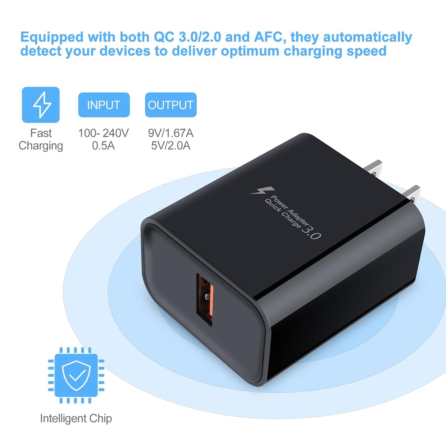 USB Charger Plug,Quick Charge 3.0 Fast Charging Block Wall Charger Cube Box for iPhone,Samsung Galaxy S23 A14 A54 S22 S21 Note20 S10 A10e S9 S8 A53