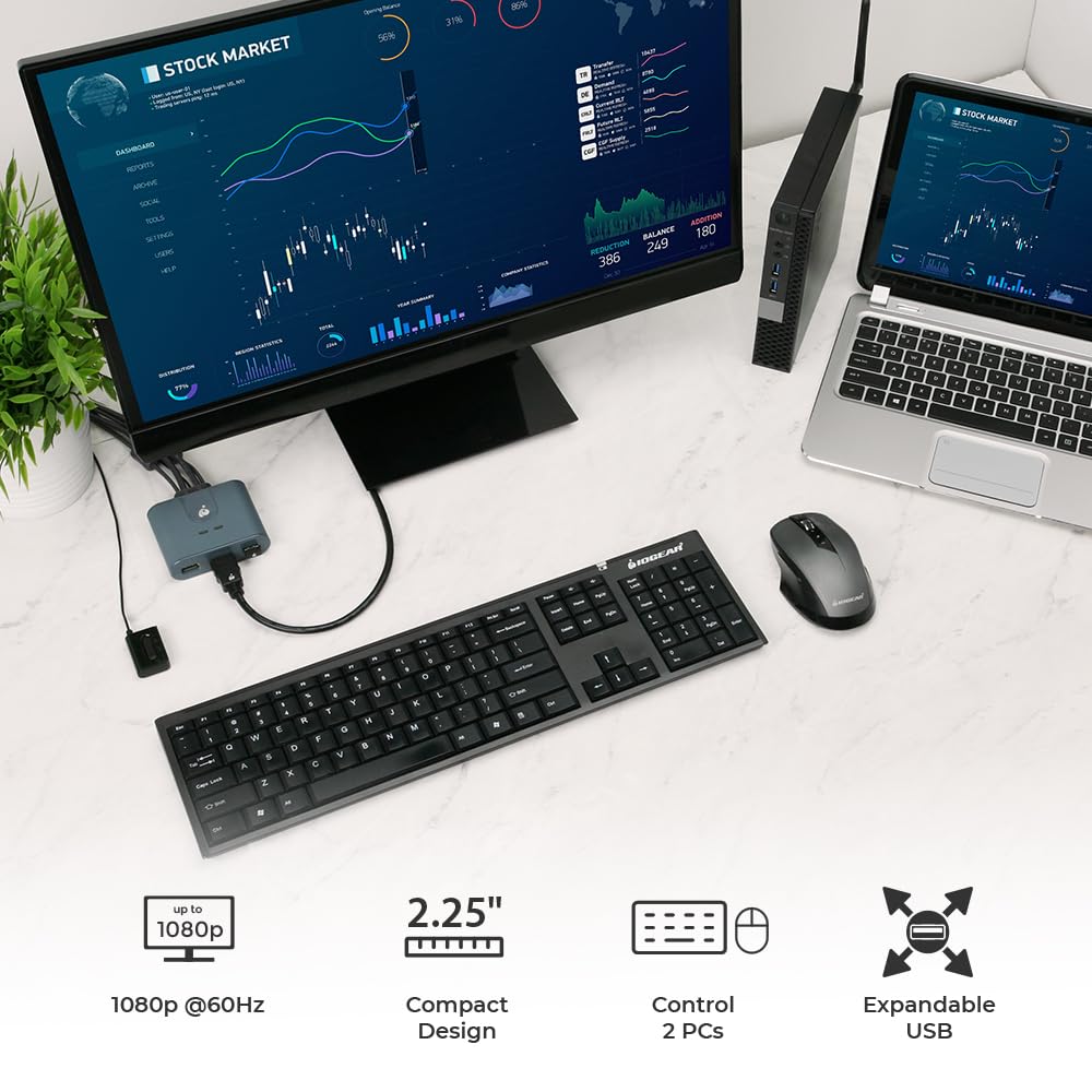 IOGEAR 2-Port HDMI KVM Switch with Cables - USB & HDMI Connections - Control 2 Computers with One Monitor, Keyboard & Mouse - Plug & Play