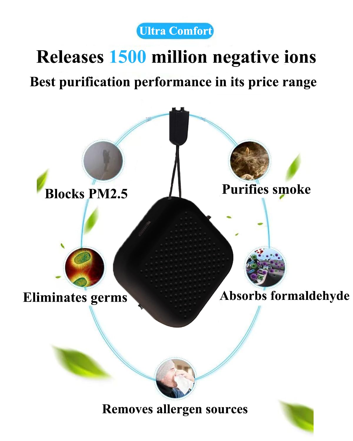 HAIEGACR Portable Wearable Air Purifier Necklace for Travel, Personal Ionic Air Cleaner, USB Rechargeable Mini Air Purifier for Office, Car & Outdoor