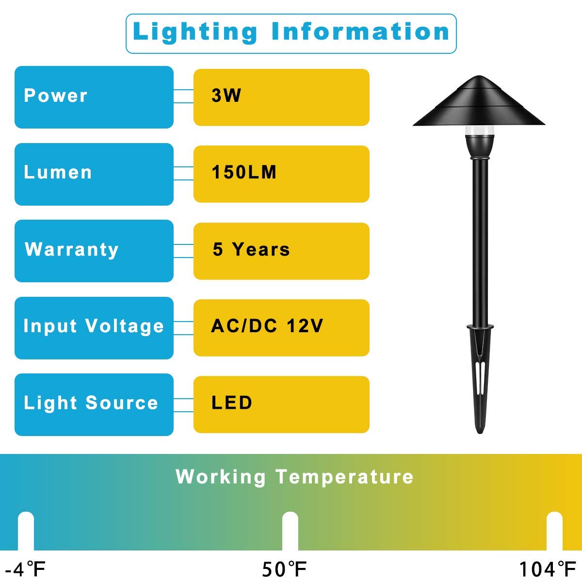 Gardenients Low Voltage Landscape Lights - Aluminum Outdoor Waterproof 12V 3W 3000K Warm-White Light (4-Pack)