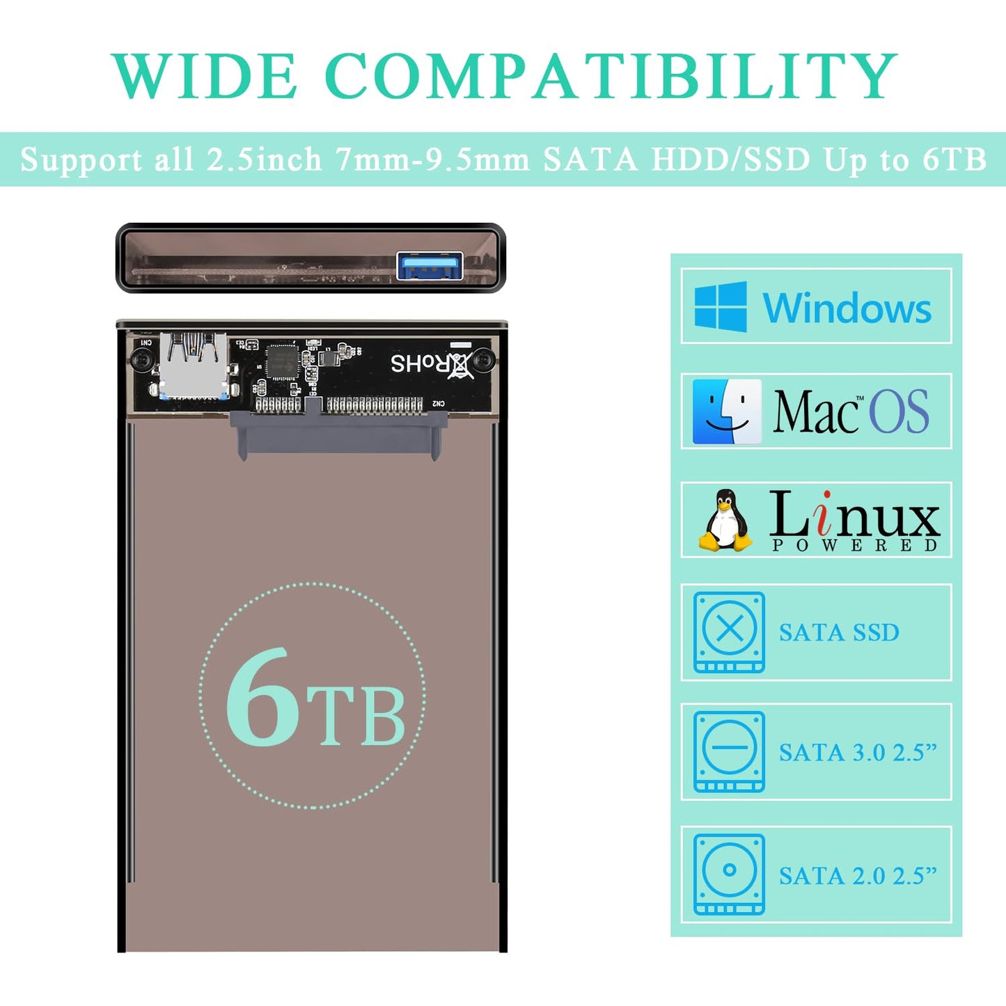Tccmebius 2.5'' Hard Drive Enclosure USB 3.0 to SATA HDD External Case Housing for 2.5 Inch 9.5mm 7mm SATA III HDD SSD Up to 6TB, Tool-Free, Support