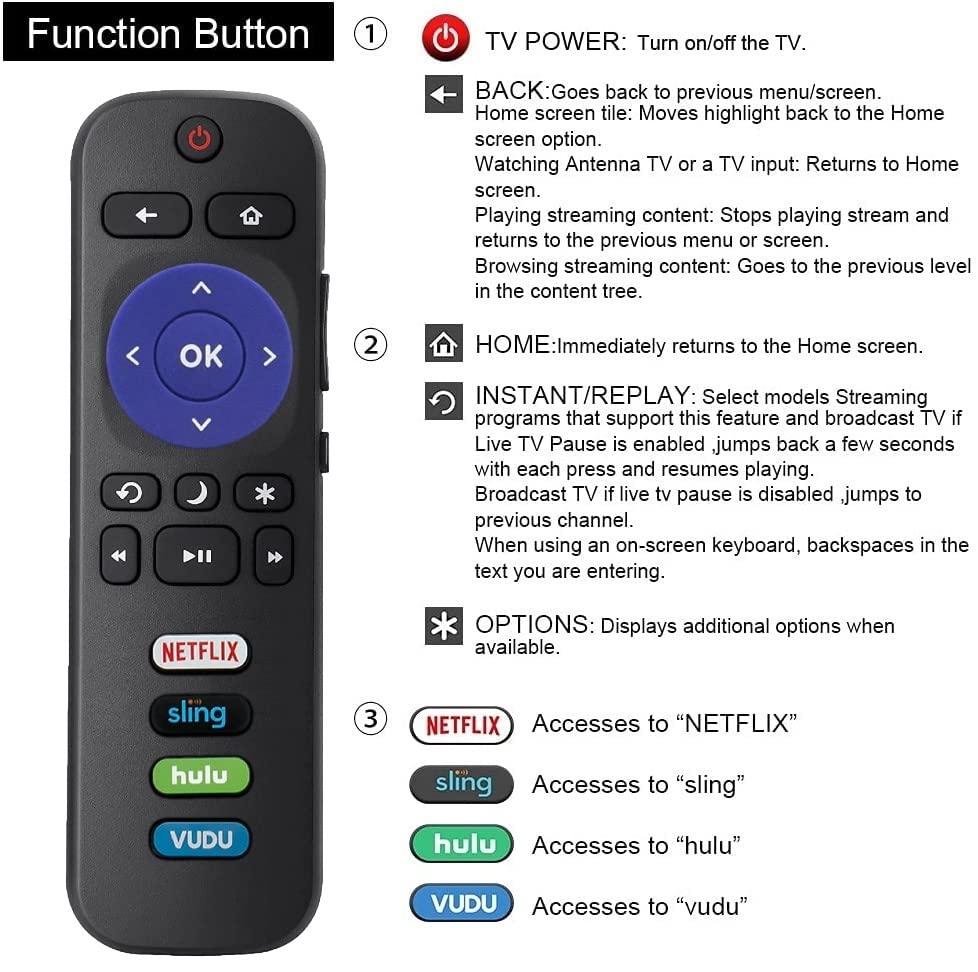 RC280 Universal Replacement TV Remote Control Compatible with All TCL Roku TVs (Netflix/Sling/Hulu/Vudu)
