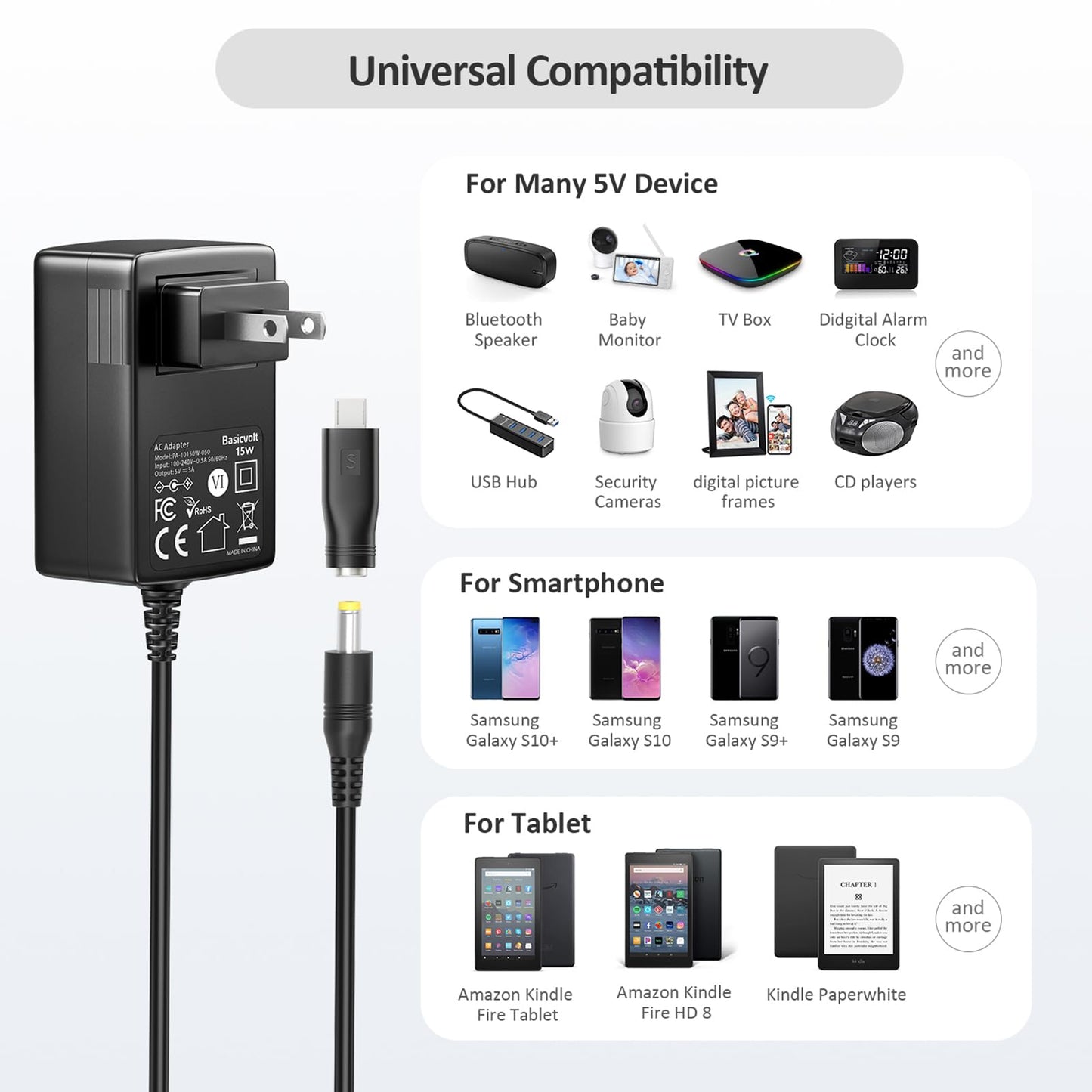 Basicvolt 5V 3A 2A 1A Power Supply Adapter DC 5V Power Cord Wall Charger with 5.5x2.1mm DC Plug Jacks Tips for TV Box Tablet Speaker DVD Record…