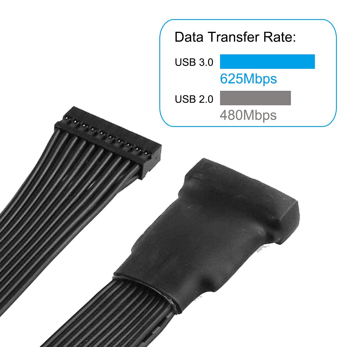 DKARDU 2 Pack Small Mini USB 3.0 19 Pin 20 Pin Extension Header Adapter Cable, Motherboard USB3.0 Extension Cable for Mainboard 15cm 5.9-inch
