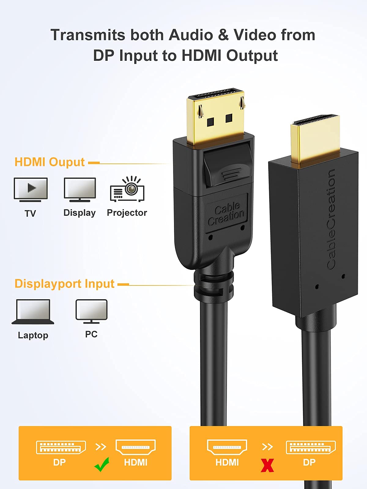Active DisplayPort to HDMI 4K, CableCreation DP 1.2 to HDMI Cable 6 Feet, Support Eyefinity Multi-Screen, 4K & 3D Audio/Video Converter, 1.83M / Black