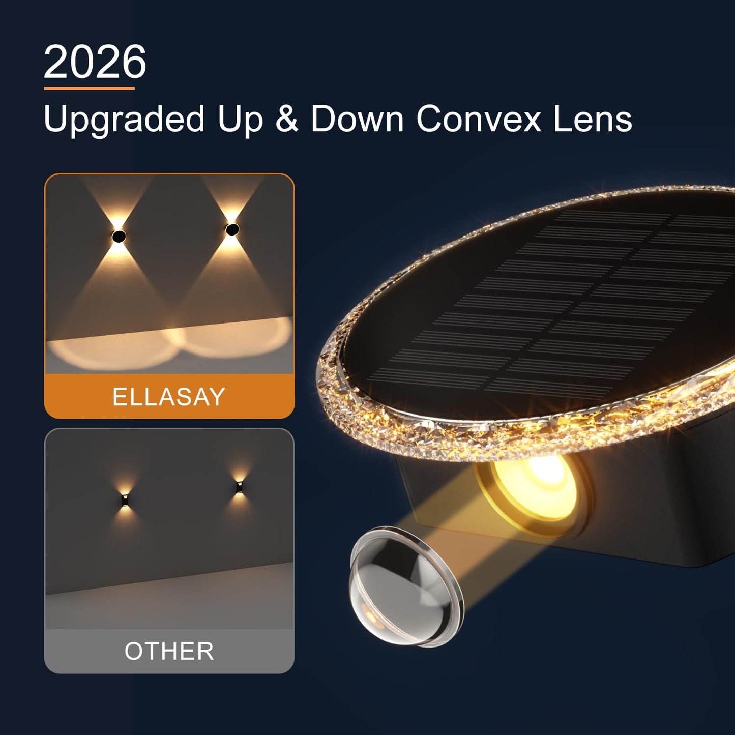 Ellasay Fence Solar Lights: 360° Circular Lighting Solar Powered Wall Lights 12 Hours Long Runtime Up and Down Waterproof IP65 & 3 Modes High