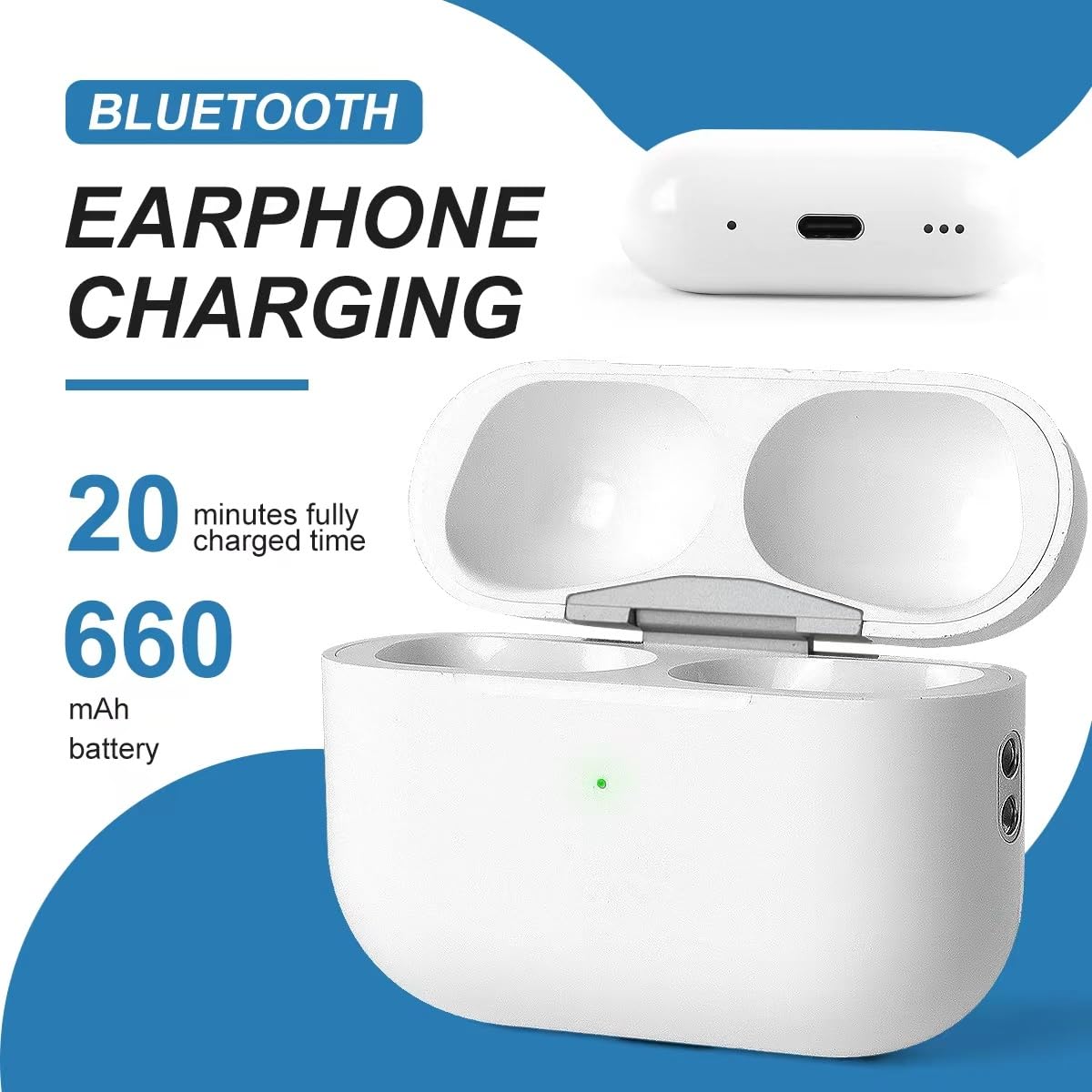 Replacement Charging Case for AirPods Pro 1st & 2nd Generation, USB-C Wireless Charging Case Compatible with Bluetooth Pairing Sync Button, No Earbuds