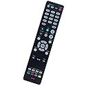 Replacement Remote Control Controller for Denon AVR-S640H AVR-S650H AVR-S750H Audio Video Receiver 4K UHD Home Theater