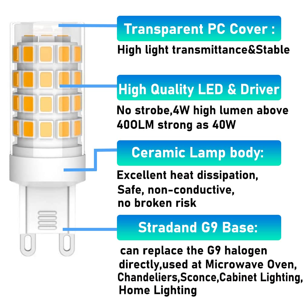 2-Pack G9 LED Bulb 4W W10709921 Microwave Light Bulb Compatible with Kitchenaid Jenn-air Whirlpool Maytag Replace for W10112515 AP5983626 PS11722423