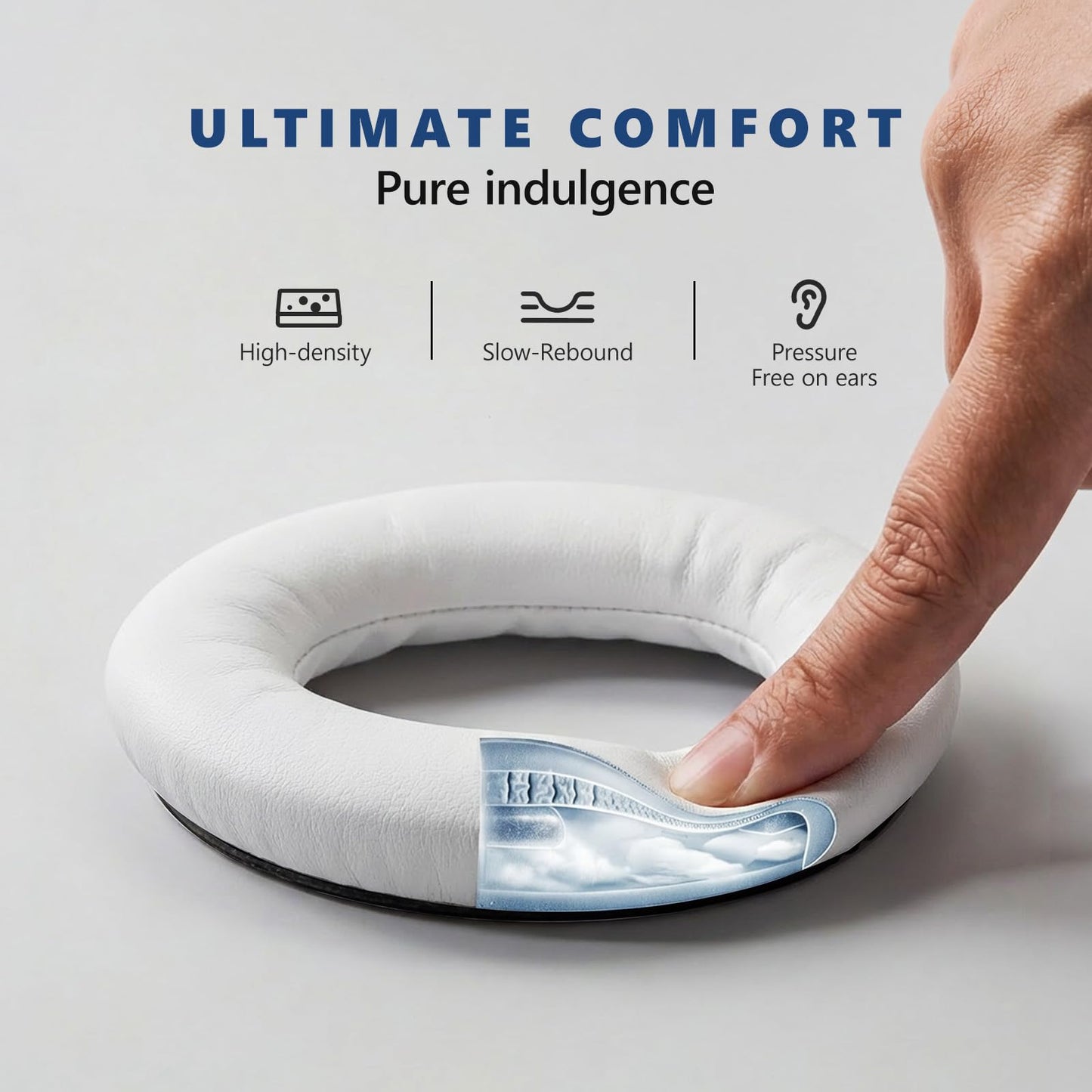 Damex Replacement Earpads for Bose QuietComfort 45/45 SE/Noise Cancelling Headphones, Updated Thickened Memory Foam, Protein Leather (White)