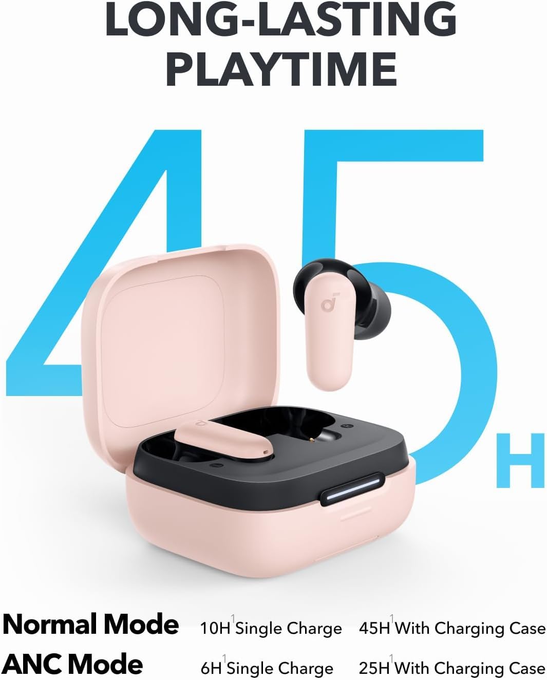 Soundcore P30i by Anker Noise Cancelling Earbuds, Hands-Free Viewing