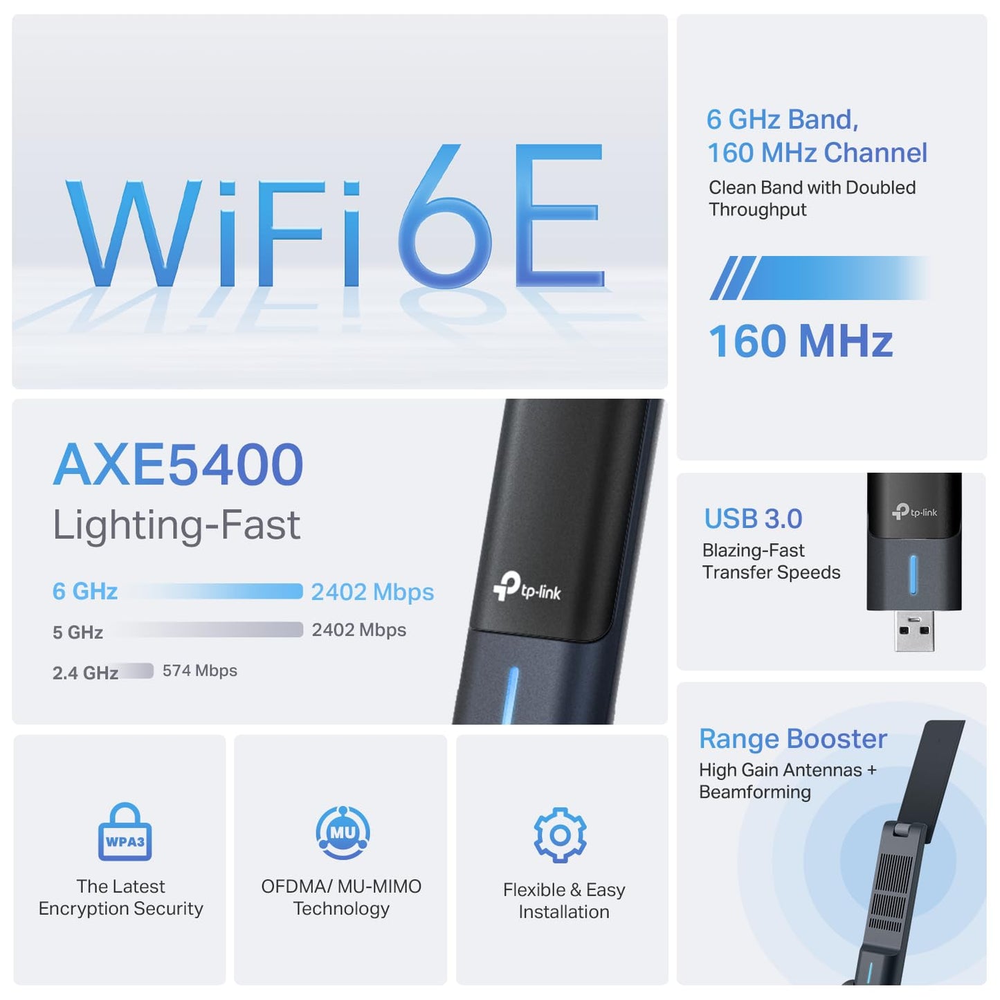TP-Link AXE5400 WiFi 6E USB Adapter for Desktop PC (Archer TXE70UH) Tri-Band Wireless Network Adapter, Ultra-Low Latency, MU-MIMO, OFDMA, Refined