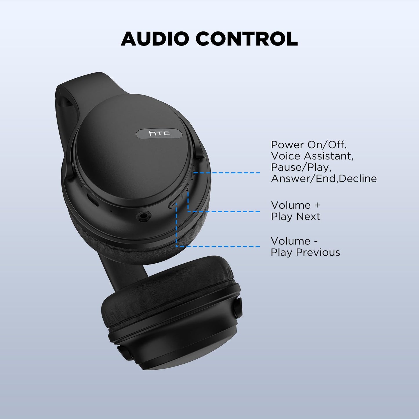 HTC Wireless Headphones Bluetooth, Over Ear Bluetooth Headphones with Built-in Mic