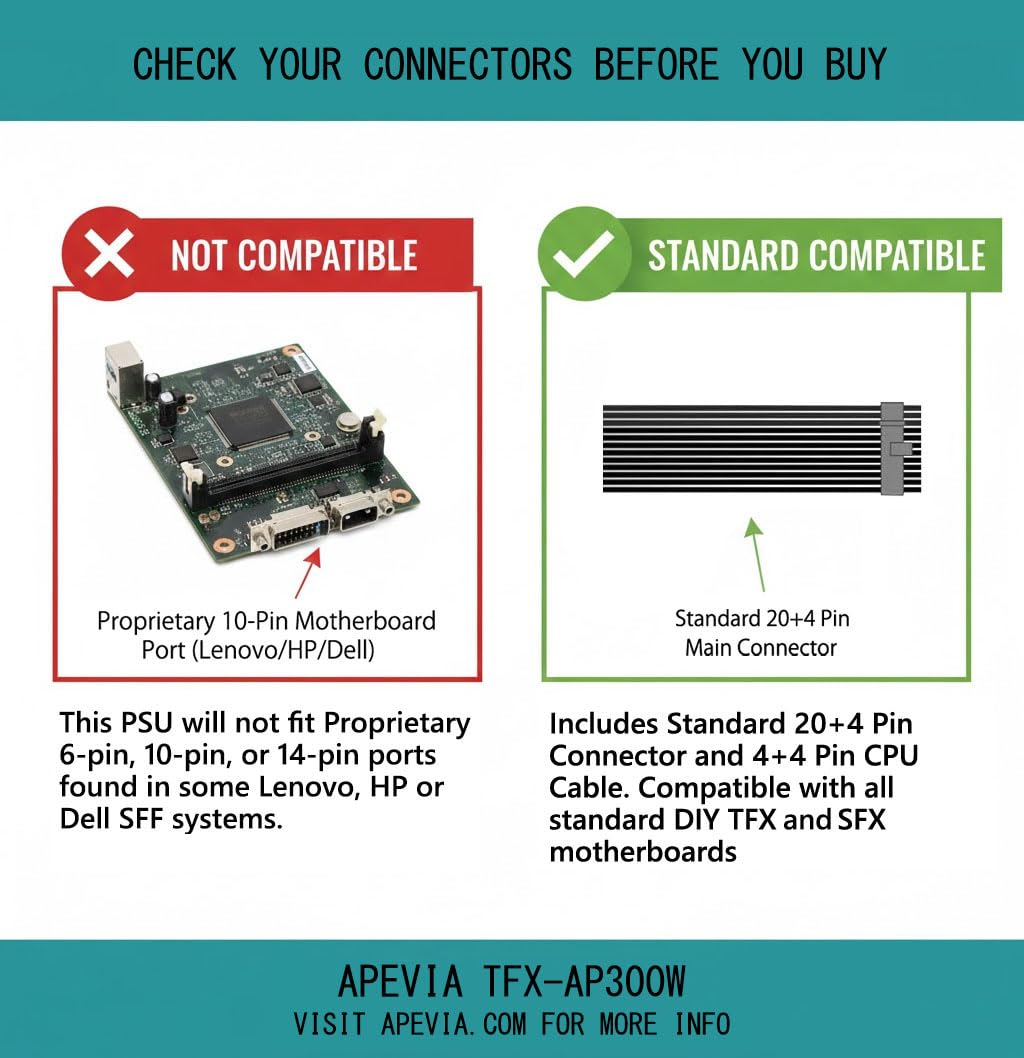 Apevia TFX-AP300W 300W TFX Power Supply, 80mm Fan, All PSU Protections