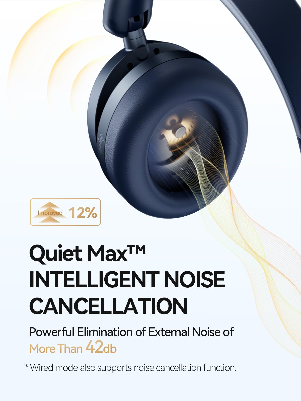 1MORE SonoFlow-Pro Noise Cancelling Headphones - HQ51 Over Ear Bluetooth Headphones with LDAC for Hi-Res Wireless Audio,100H Playtime, Bluetooth 5.4…
