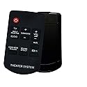 Dtirszxy Replacement Remote Control for Panasonic SC-HTB10 SC-HTB500 SA-HTB10 SA-HTB500 TV Soundbar Home Theater Audio System
