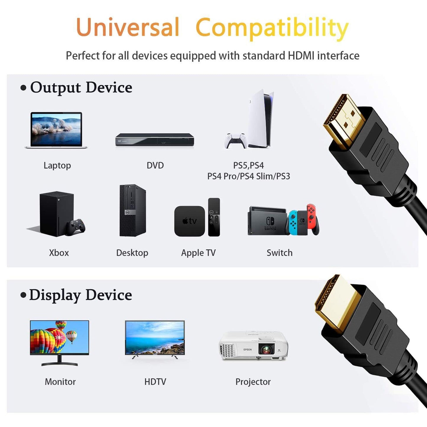 Jofnaylr 6FT HDMI Cable (18 Gbps, 4K/60Hz), HDMI to HDMI Cord for PS5/PS4/PS3, HDTV, Blu-ray, Xbox One,Laptop, PC & More Devices