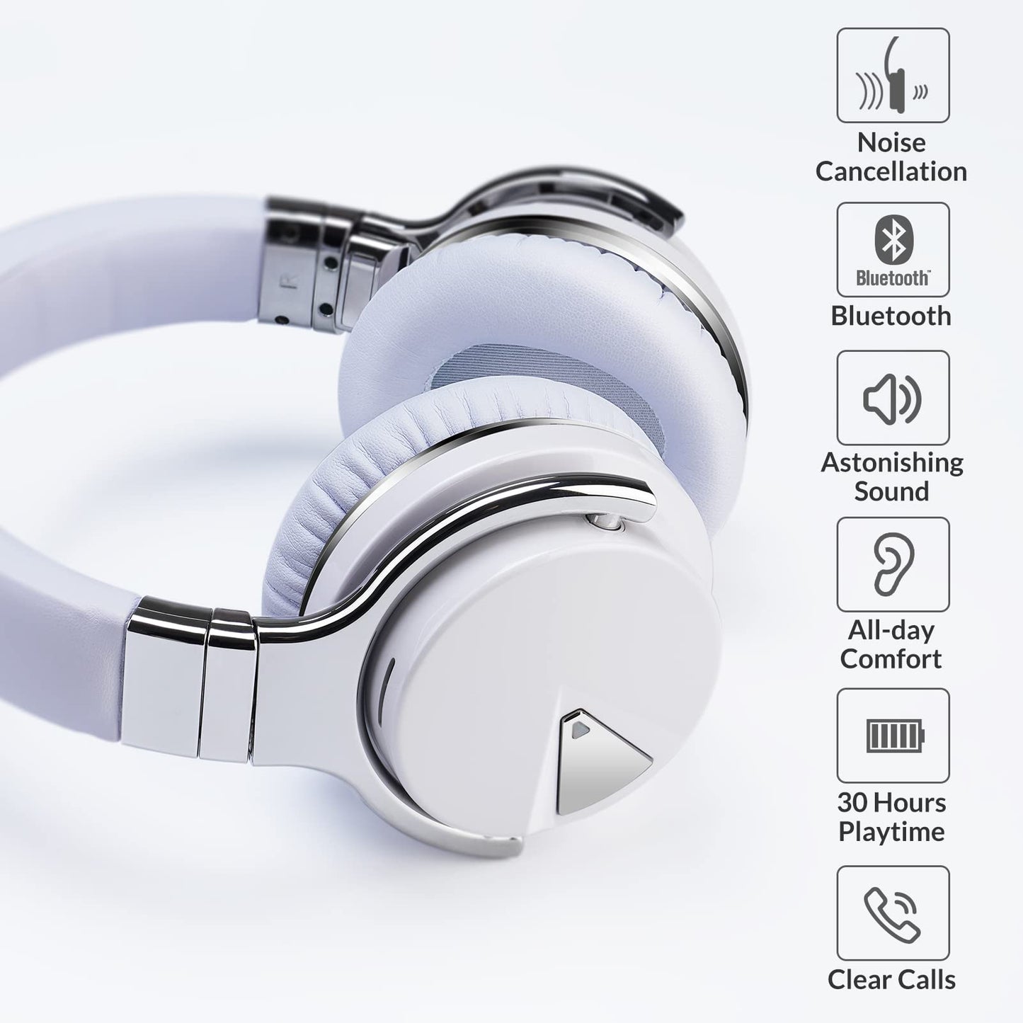 Million Sold 10 Years Classic E7 Active Noise Cancelling Headphones with Upgraded Noise Cancellation, Bluetooth Headphones Wireless with HD Sound…