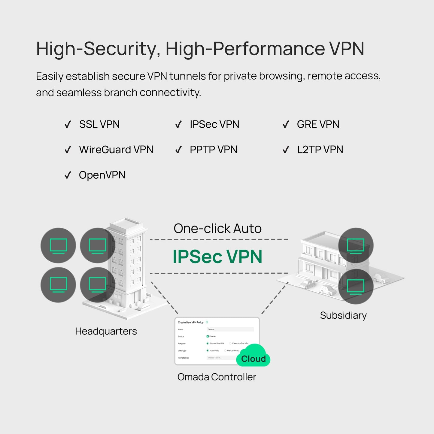 TP-Link ER707-M2 | Omada Multi-Gigabit VPN Router | Dual 2.5Gig WAN Ports | High Network Capacity | SPI Firewall | Omada SDN Integrated | Load Balance