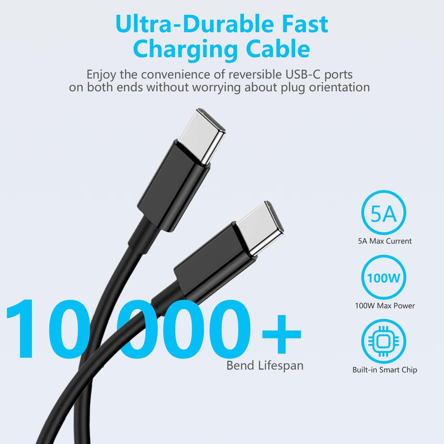 45W Super Fast Charger for Samsung, Android Phone Charger, 10FT Long USB C to C Cable with 45 Watt PD/PPS Wall Type C Charging Block for Samsung
