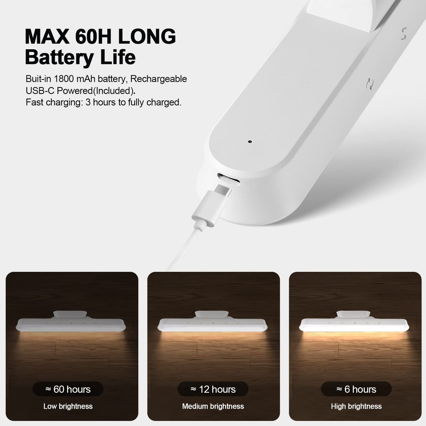 56-LED Under Cabinet Lights Wireless, Under Counter Lights for Kitchen Touch Control, Magnetic Closet Lighting, Rechargeable USB-C Battery Powered