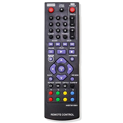 New Replacement Remote Control AKB73615801 fit for LG Blu-ray BP320 BP220 BP200 BP325W BP125 BP220N BP320N BP325