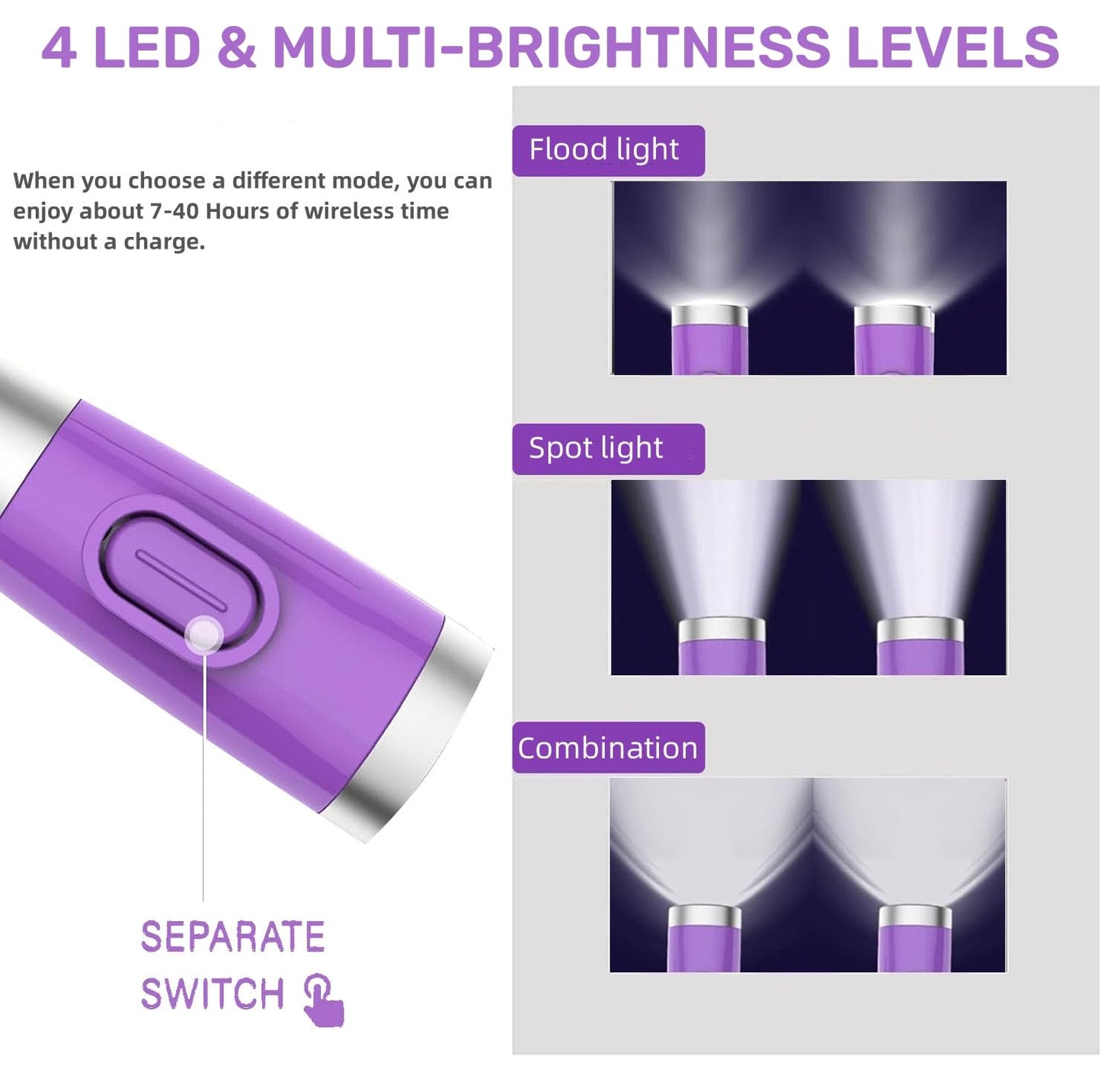 Betensh LED Reading Light, Rechargeable 4 LED Neck Book Light, Flexible Neck Lamp for Reading in Bed or Car with Adjustable Brightness, Ideal