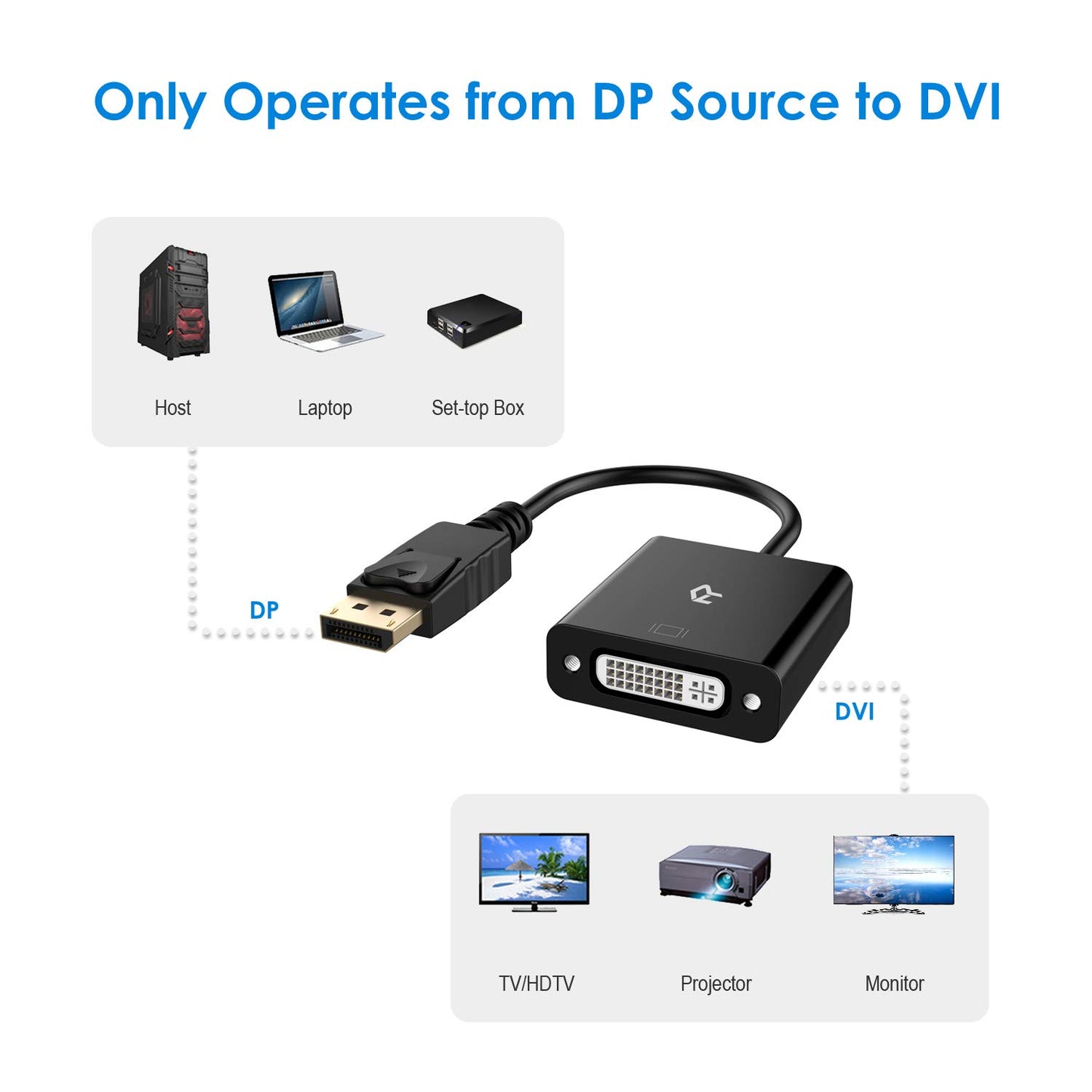 Rankie DP to DVI Adapter, Gold Plated DisplayPort to DVI Male to Female Converter (Black)