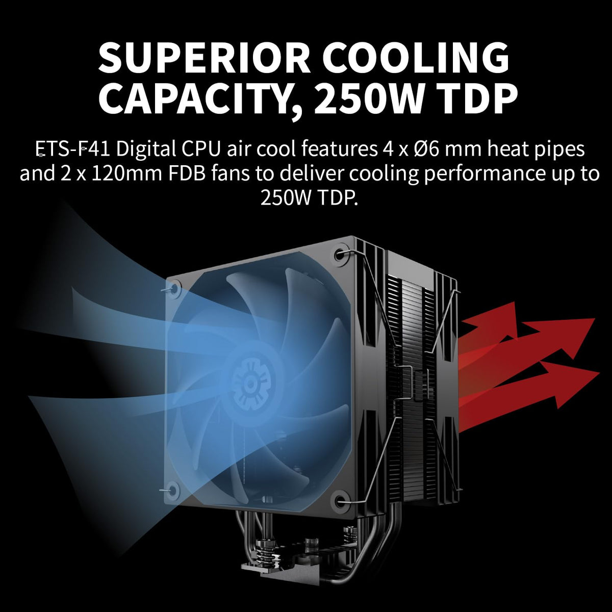 Enermax T41 Digital CPU Air Cooler 157mm Height All-Black CPU Air Cooler 4 Heat Pipes with Dual 120mm PWM Fan 250W TDP, for Intel 1851/1700/1200/115X