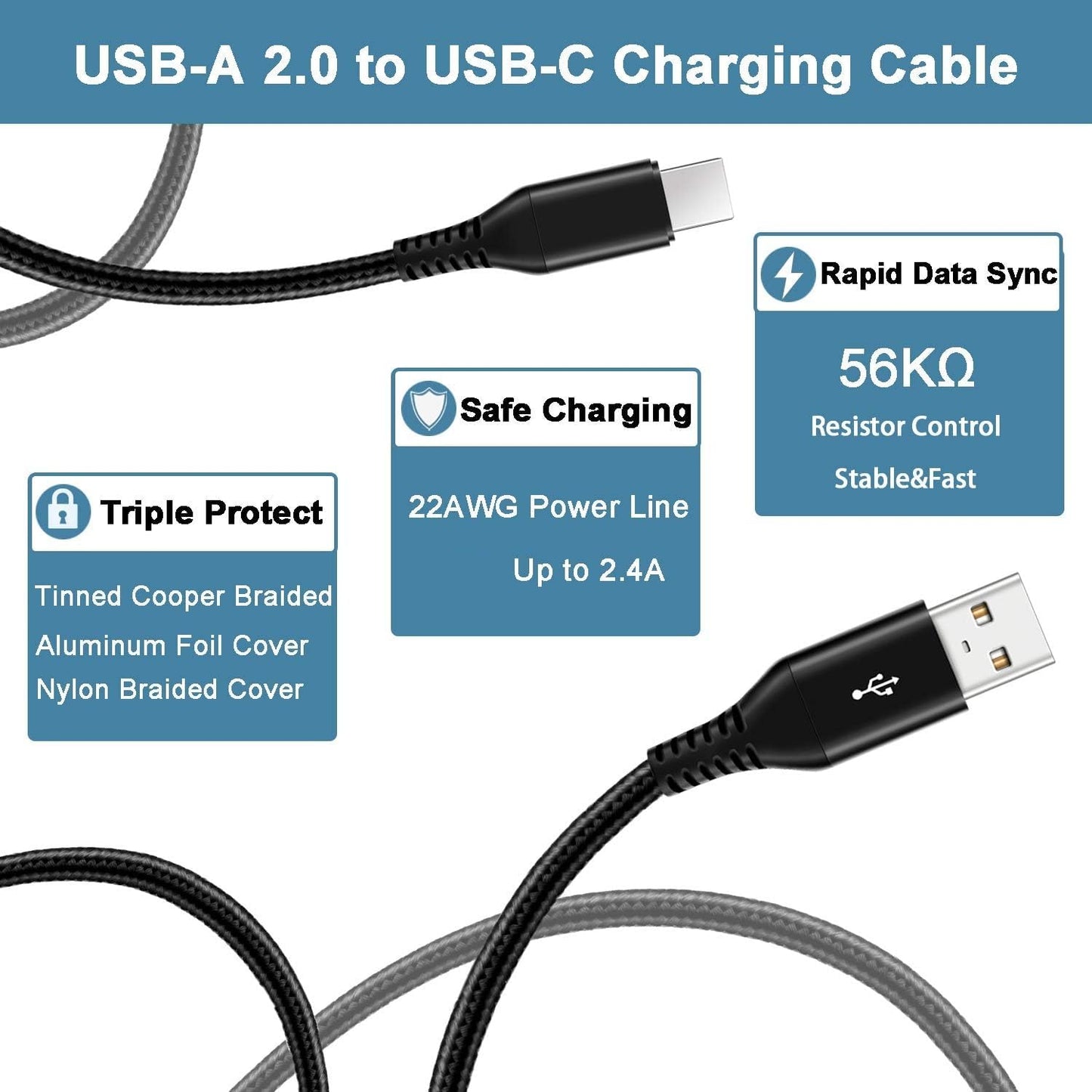 MATEIN Classic USB C Cable 15ft, Extra Long USB Type C Fast Charging Cable Nylon Braided USB A to USB C Cable Compatible with Samsung