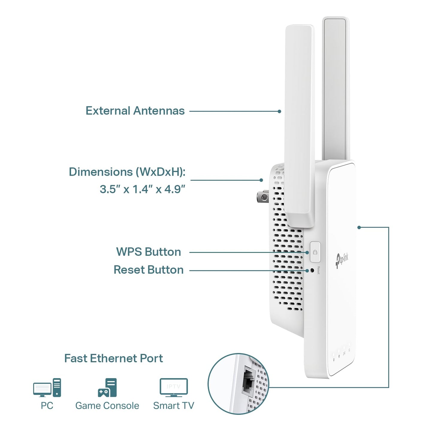 TP-Link AC1200 WiFi Extender, 2023 Engadget Best Budget Pick, 1.2Gbps Signal Booster for Home, Dual Band 5GHz/2.4GHz, Covers Up to 1500 Sq.ft and 30