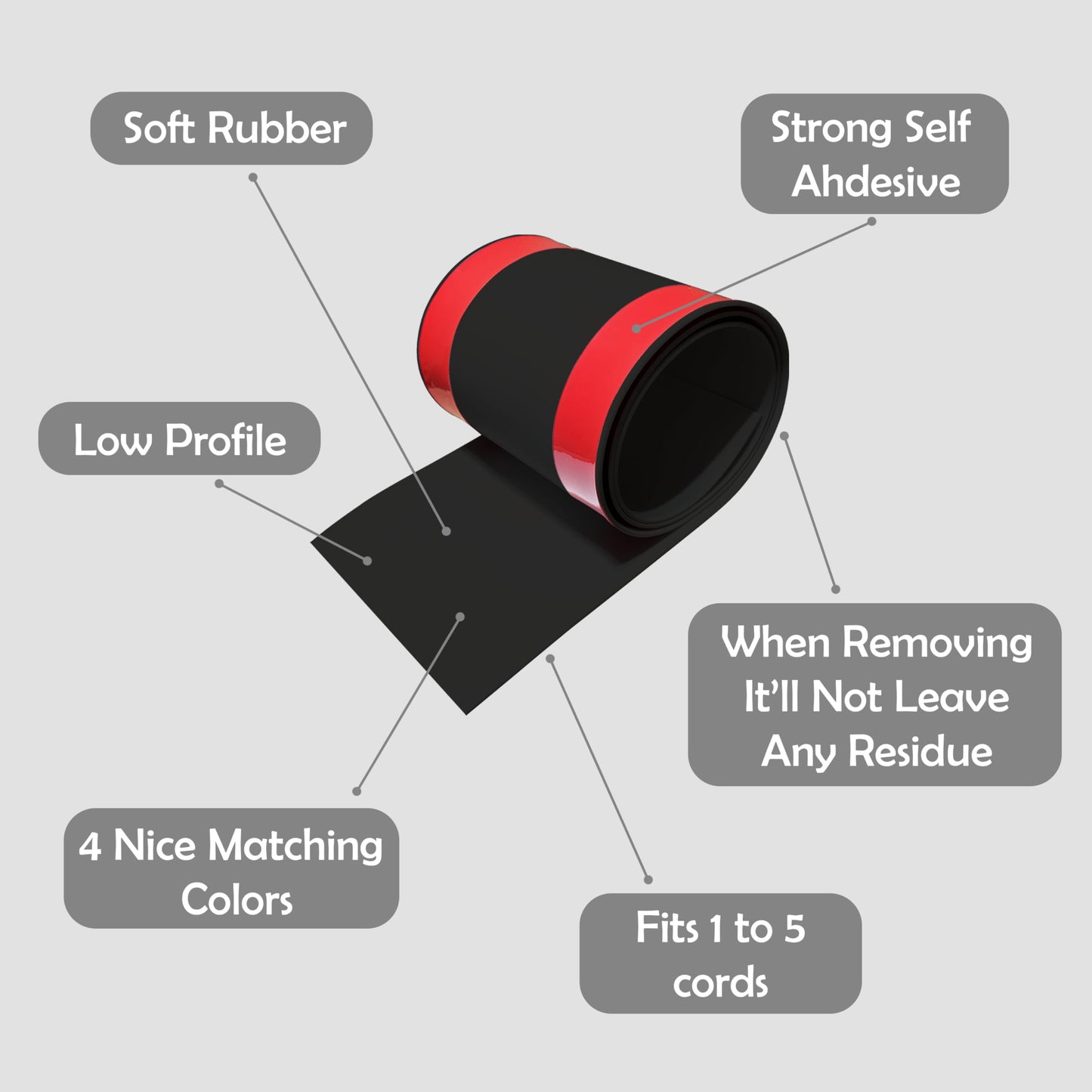 Rubber Bond Cord Covers for Wires on Floor - 6"x48" Self-Adhesive Rubber Cable Hider Floor Strips - Cable Management Wire Covers for Floor - Low