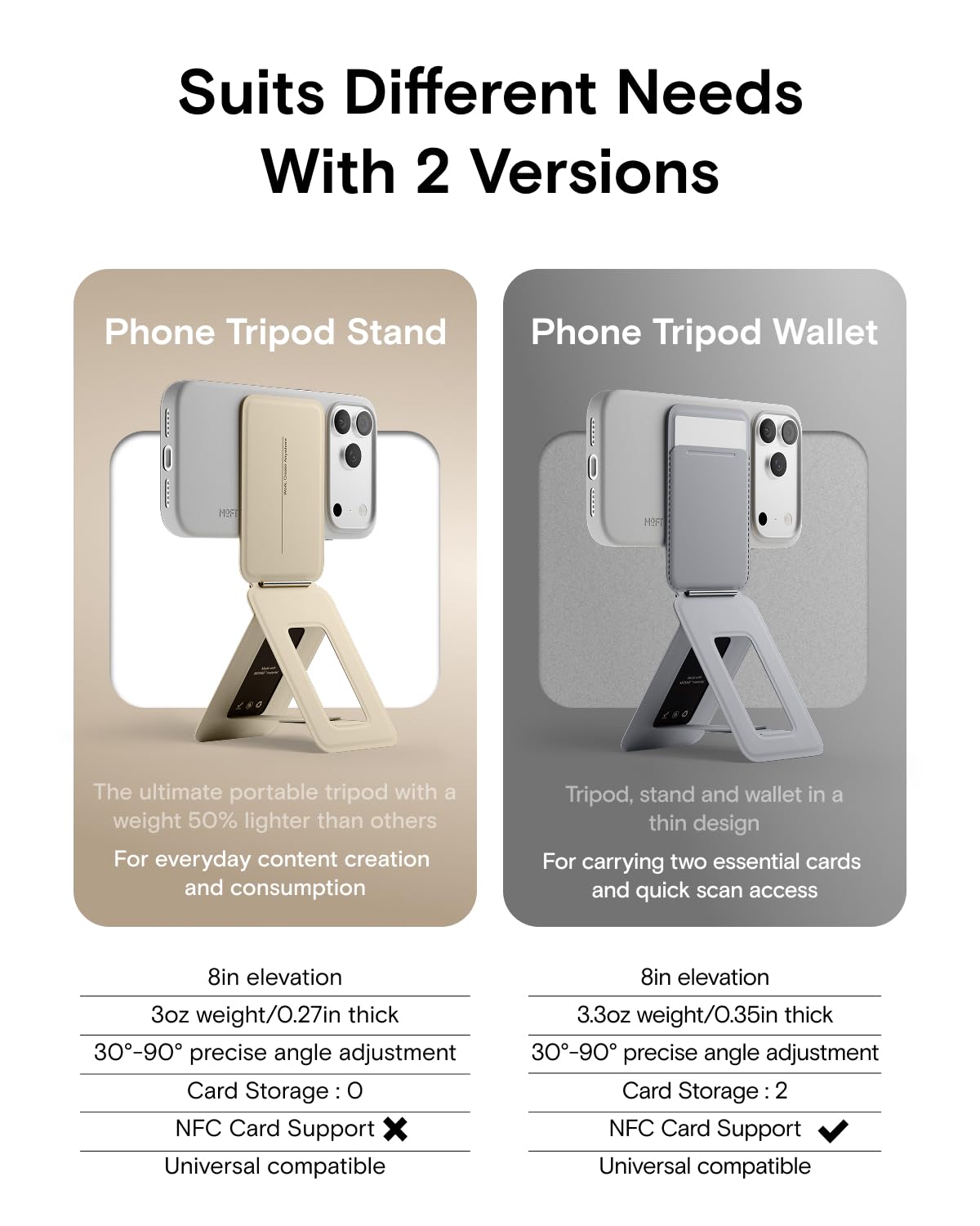 MOFT Phone Tripod Stand Selfie Stick for iPhone, Multi-Angles iPhone Stand, Lightweight & Portable Phone Holder, Strong Magnets, MOVAS Vegan Leather