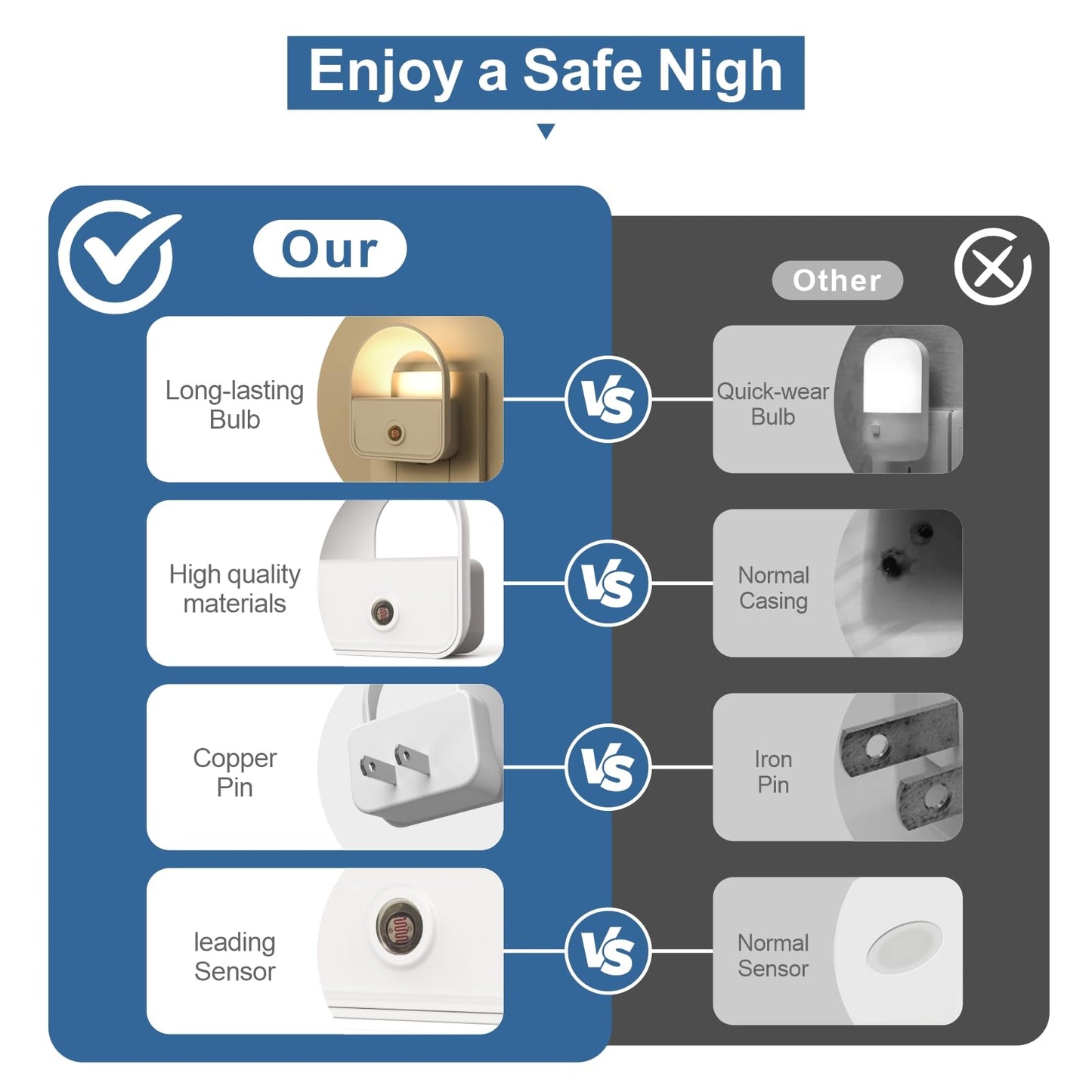 YRWXZYO 6 Pack Night Light Plug in, LED Nightlights with Smart Dusk to Dawn Nightlight, Plug into Wall Nightlights Suitable for Bedroom, Bathroom