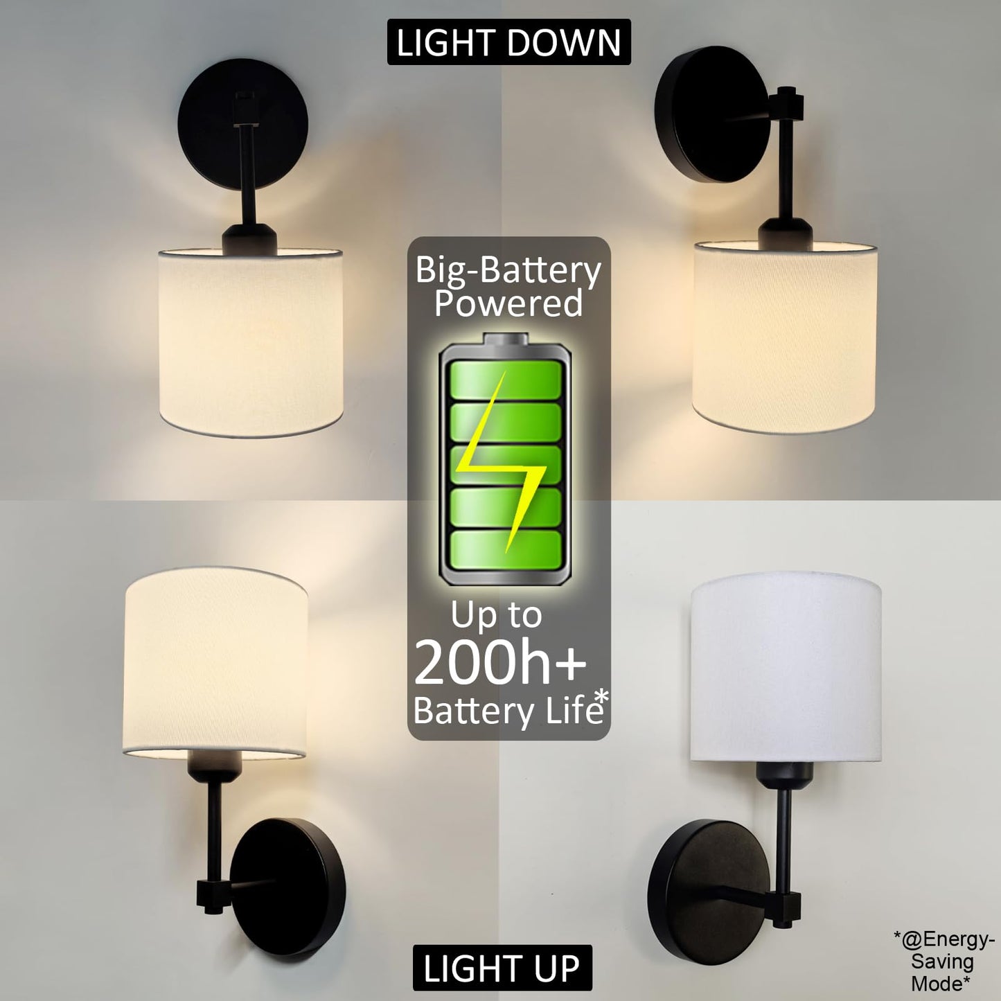 No Drill Peel and Stick Cordless Rechargeable Wall Sconces Battery Operated, Set of 2 Easy Install No Wiring Adhesive Wall Lights Home Decor Sconces