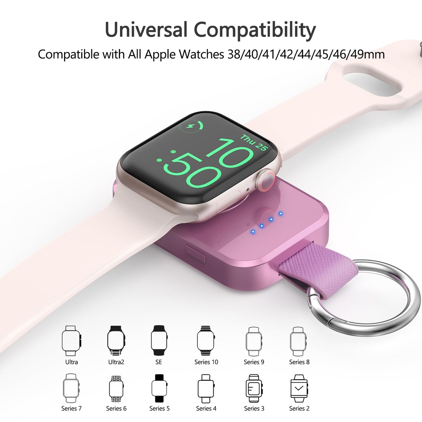 Portable Charger for Apple Watch,Wireless Magnetic iWatch Charger Fast Charging Keychain Travel Accessories 1000mAh Power Bank Smart Watch Chargers