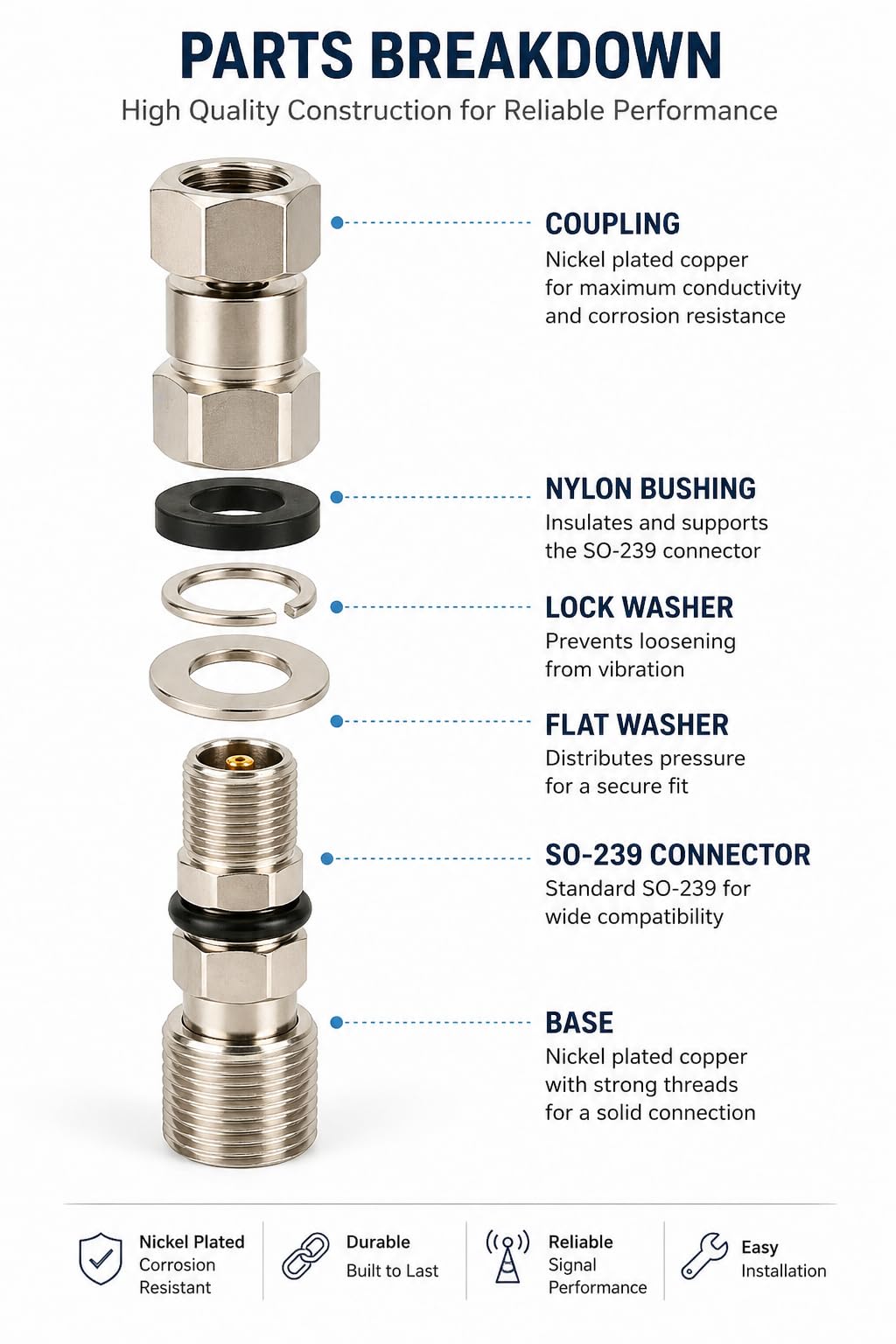 Heavy Duty SO-239 CB Antenna Stud Mount - 3/8" x 24 Thread Adapter, Universal 1/2" Hole Mount, CB Radio Antenna Connector for Trucks, Semis & Off-Road