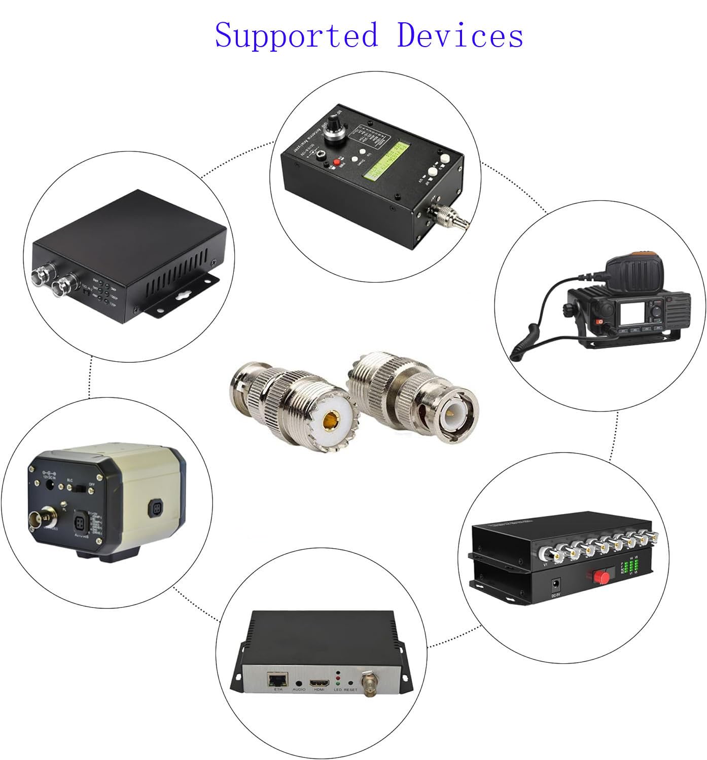 DHT Electronics 2pcs RF coaxial Coax Adapter BNC Male to UHF Female SO-239 SO239
