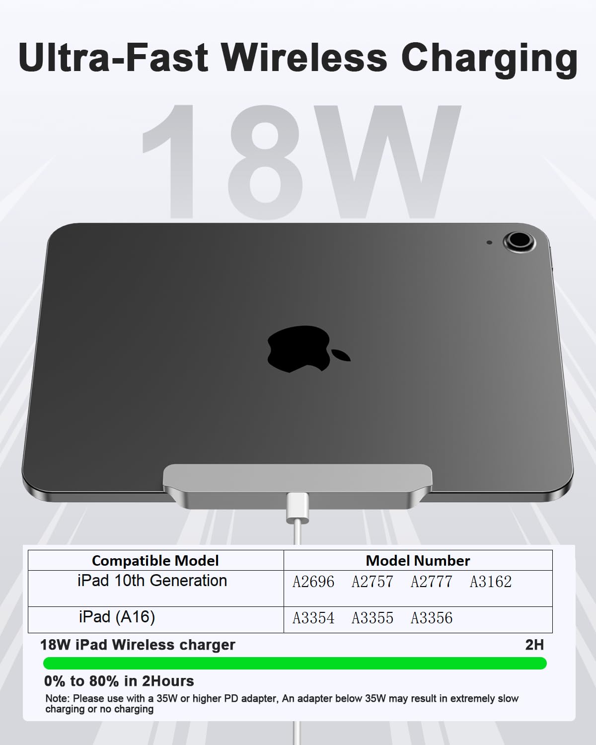 Magnetic Wireless Charger for iPad 10th Generation, iPad (A16) Only, 18W Fast Charging Smart Connector Alloy Wireless Charging Pad with USB-C Cord
