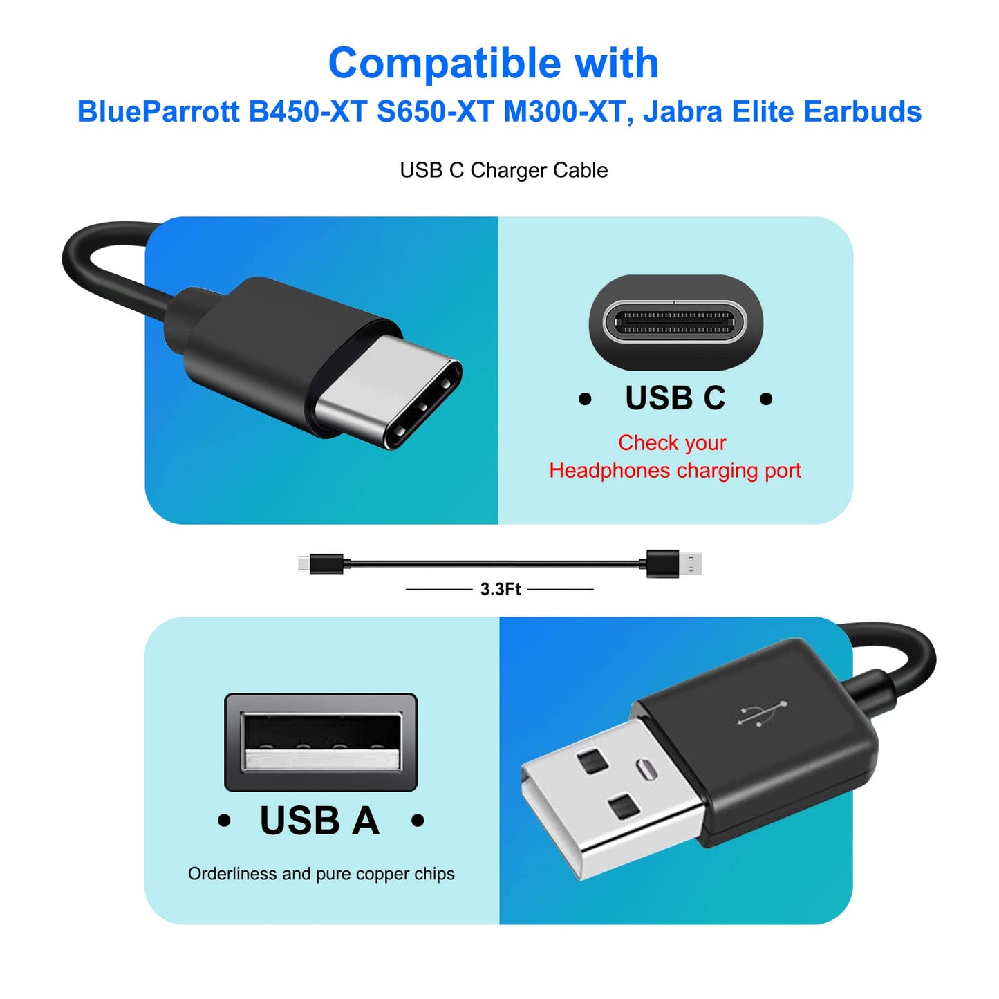 ycwwzzh USB-C Charger Charging Cable Cord Compatible for BlueParrott B450-XT S650-XT M300-XT, Jab Elite 3 4 7 7 Pro 75t 85t 85h, Elite Active 75t