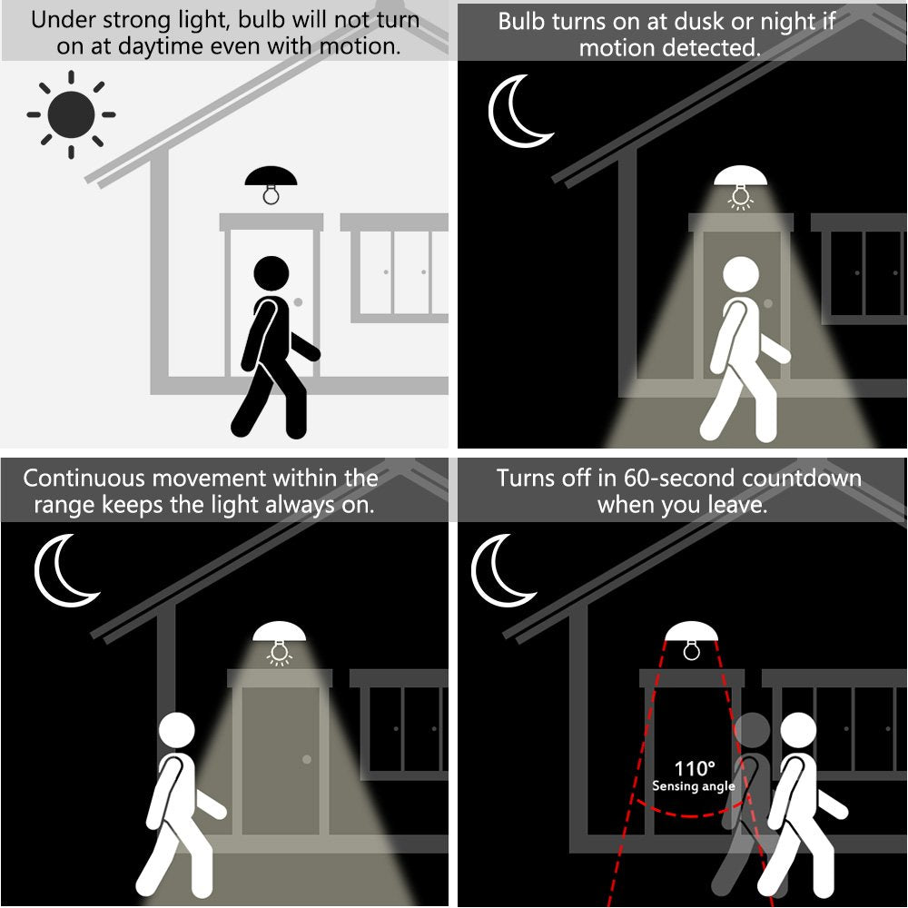 Zanflare Motion Sensor Outdoor Light Bulb, 12W(100W Equivalent), Dusk to Dawn Light Bulbs Auto On/Off Motion Detector Lights for Outside, Porch