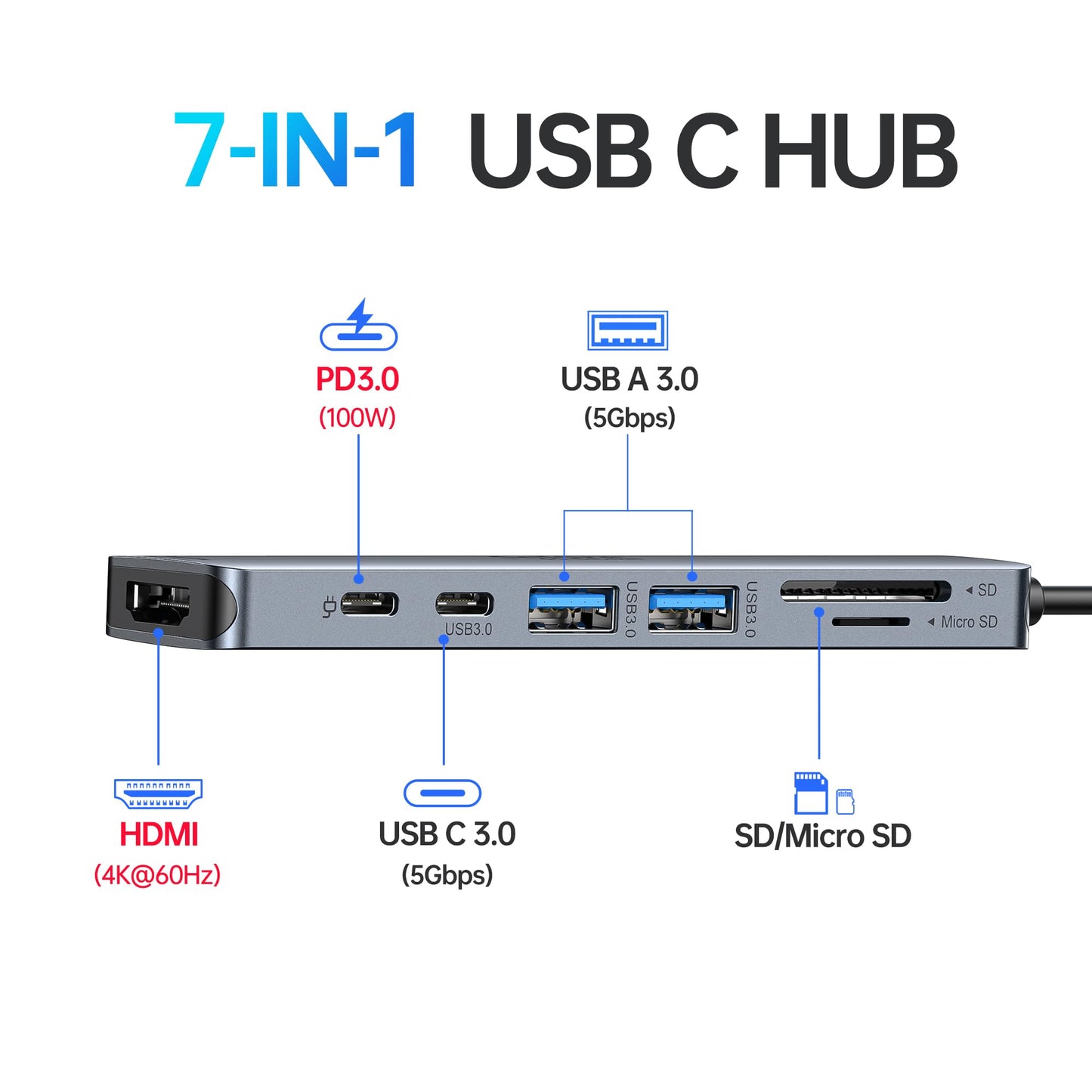 USB C Hub HDMI Adapter for MacBook Pro/Air, 7 in 1 USBC Dongle with HDMI, microSD/SD Card Reader, USB C Data Port,100W PD, and 2 USB 3.0 Compatible
